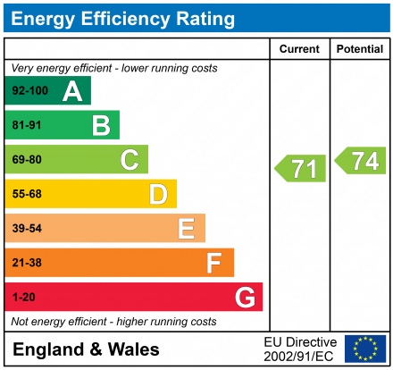 EPC for Dovecourt , Carterton, Oxfordshire, OX18 1AY