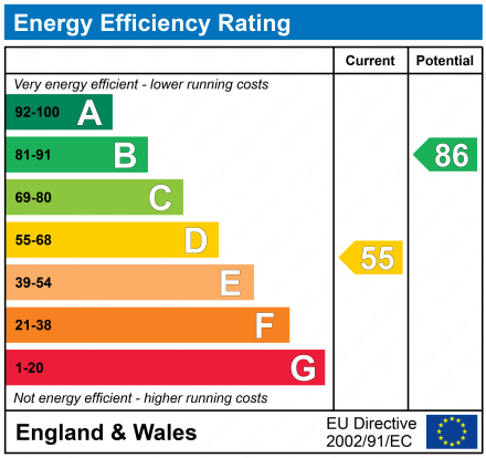 EPC for Alvescot Road, Carterton, Oxfordshire, OX18